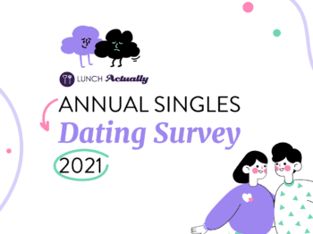 Annual Dating Survey 2021:93% of Singles in Malaysia Desire Long-Term Relationship, However 63% Has Not Gone on Any Dates This Year